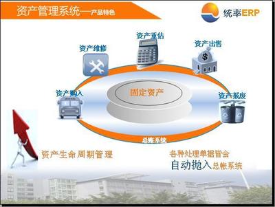 制造业ERP的- 概念